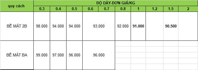giá inox tấm