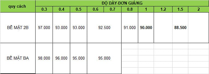 giá inox tấm