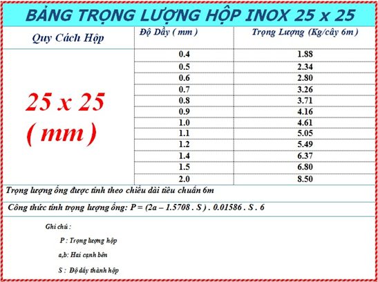 Inox hộp 25x25